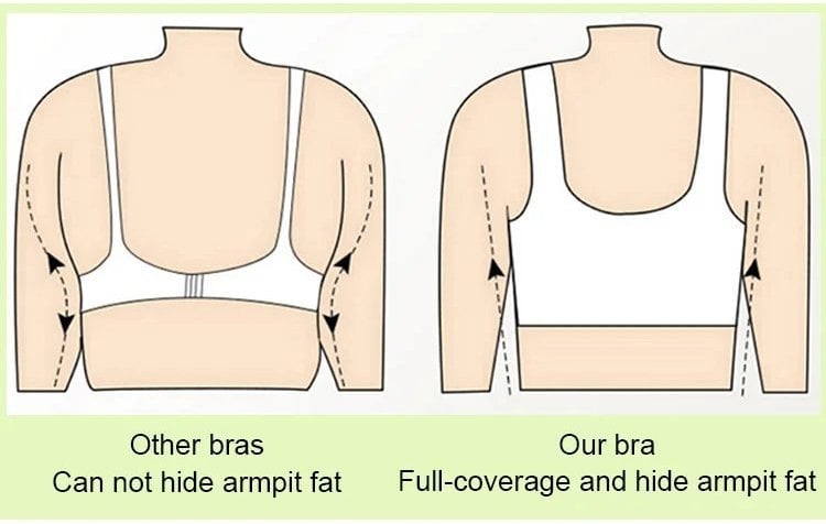 🌷 50% OFF – LIMITED TIME! 💕Subtle Striped Seamless Bra with W-Support ✨ Wire-Free Lift & Unmatched Comfort