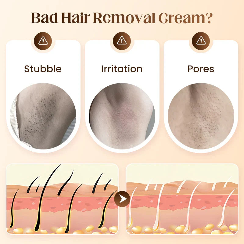 💜KLENIMORE ™  Gentle & Painless Hair Removal Cream Duo for Sensitive Skin