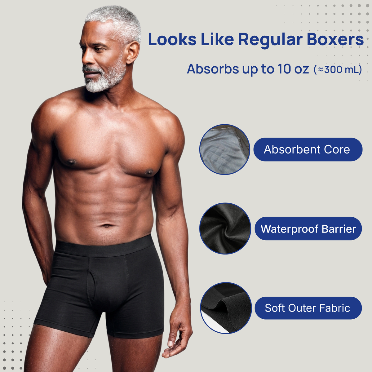 🔥 BUY 1 GET 1 FREE! 💙 Men’s Ultra-Absorbent Incontinence Boxer Briefs ✨ Comfortable Fit, Discreet Protection & All-Day Confidence