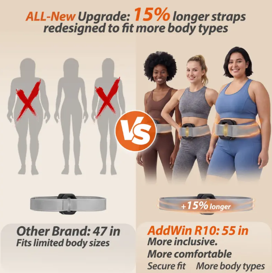 🚨 BLACK GONE! ACT FAST ⚡ 50% OFF TODAY ONLY!    🚨2026 New Fascia Ring R10™ 🔥 Cordless Waist & Back Muscle Recovery Massager | Adjustable Fit Up to 55"