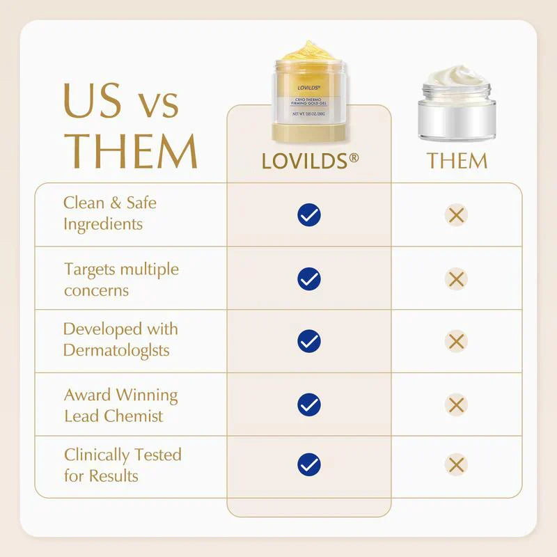 🌿🌿LOVILDS®Tightening Burn Gold Massage Cream(⏳LAST DAY 30% OFF)✨