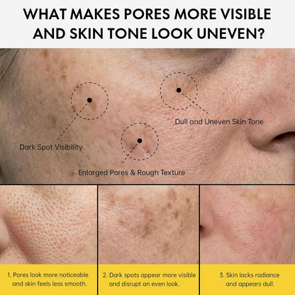 EELHOE Pores + Dark Spots Refining Cream with Arbutin, Niacinamide, Tranexamic Acid & Melazero | Pore-Minimizing, Gentle & Hydrating Daily Moisturizer, Suitable for Sensitive Skin, 50g (1 Pack)