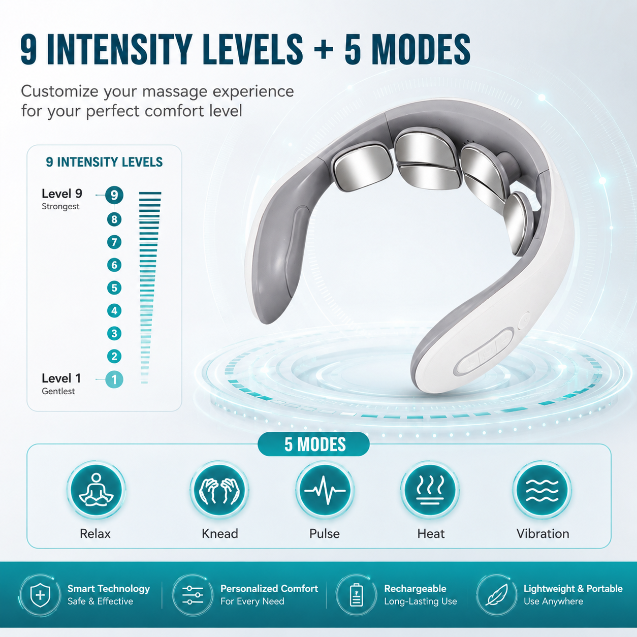 🔥 Hot Deal! Heated 4D Neck Massager 💆‍♂️ Portable 4D Neck Relaxer for Stress Relief & Pain Relief ✨