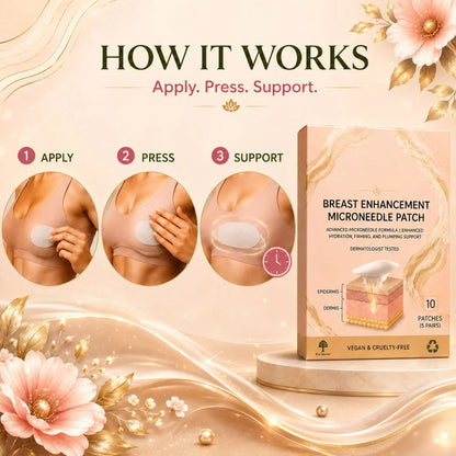 🔥HOT SALE🔥Breast Enhance Mentmicroneedle Patch