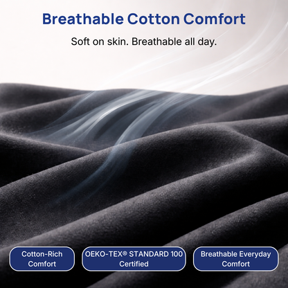 🔥 BUY 1 GET 1 FREE! 💙 Men’s Ultra-Absorbent Incontinence Boxer Briefs ✨ Comfortable Fit, Discreet Protection & All-Day Confidence
