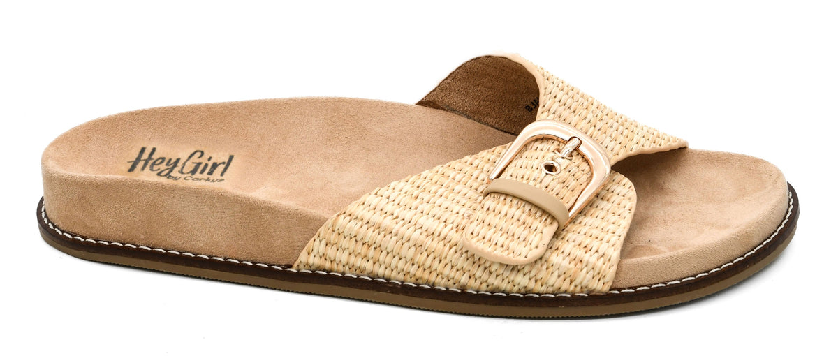 CORKYS Passport Sandal Raffia