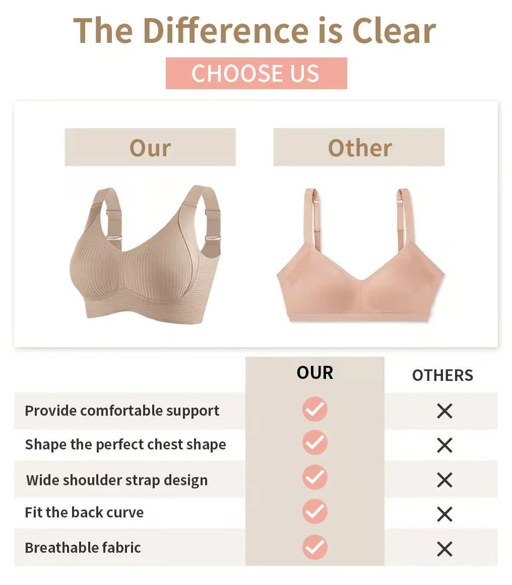 🌷 50% OFF – LIMITED TIME! 💕Subtle Striped Seamless Bra with W-Support ✨ Wire-Free Lift & Unmatched Comfort