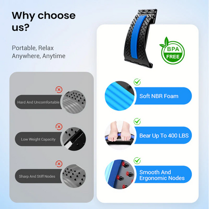 🔥 48% OFF TODAY! 🧘‍♂️Magnetic Lumbar Stretcher – Acupressure Massage, Portable Design & Relieves Back Pain ✨