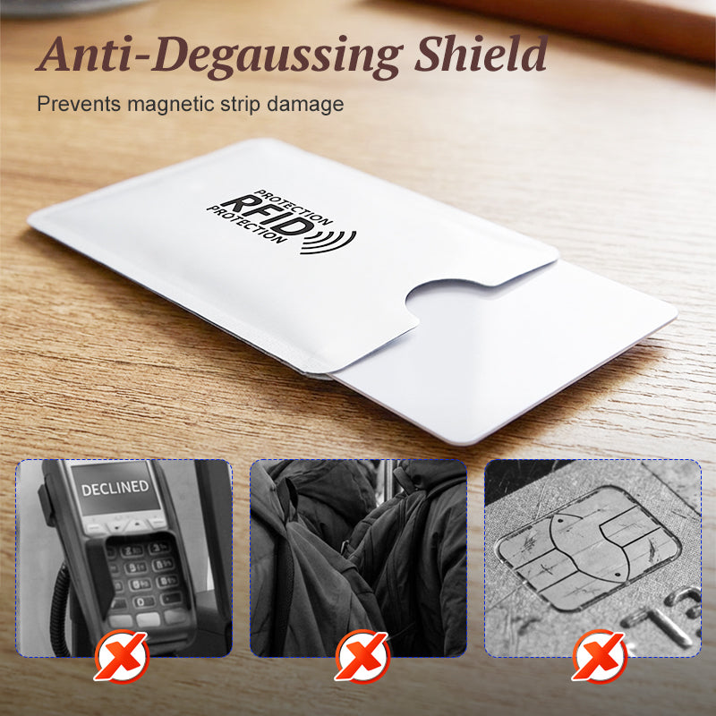 RFID Blocking Sleeves for Credit Cards- Durable and water‑repellent